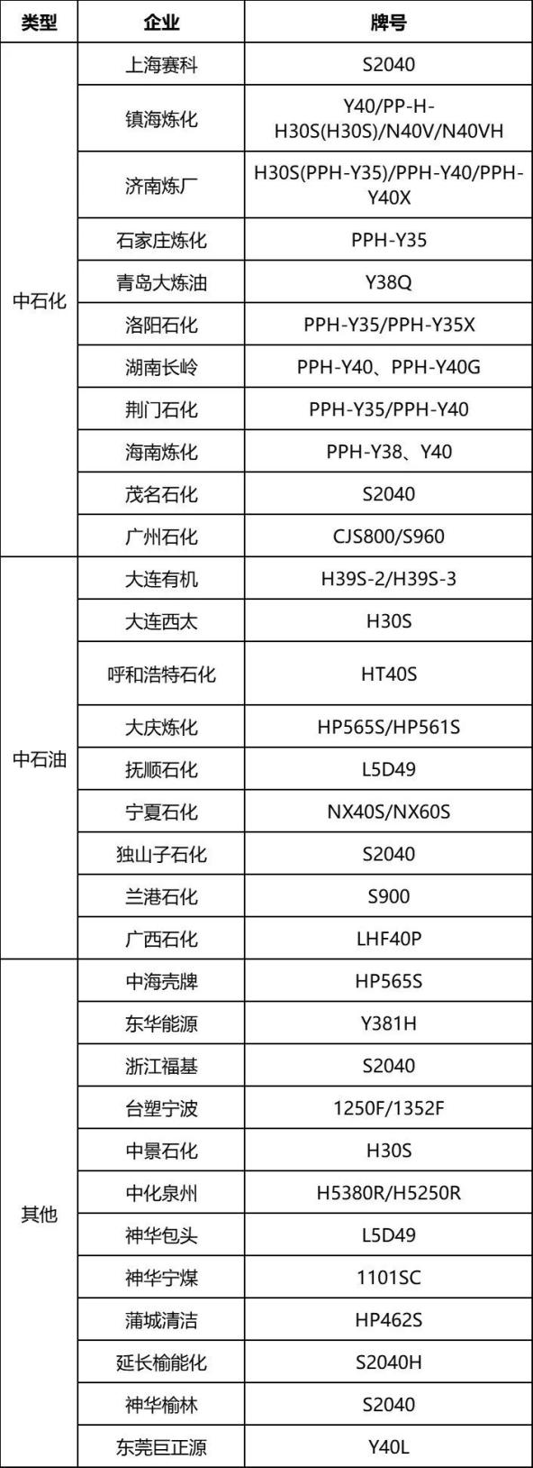 口罩市场分析与预测,口罩最新报道