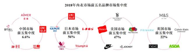 缁村瘑鍐呰。鍝佺墝鐮翠骇浜嗗悧,缁村瘑鍐呰。甯傚満鐜扮姸