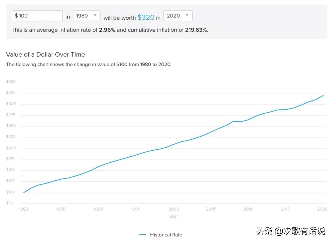 通缩的机遇,通缩的新世界全集