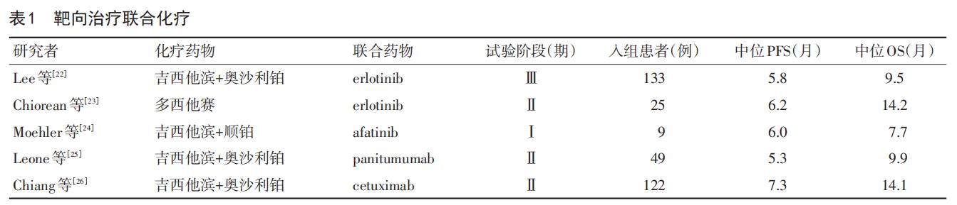 胆管细胞癌晚期最合适的治疗方式,肝内胆管细胞癌晚期有没有传染性