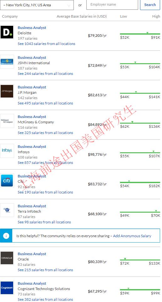 鍟嗕笟鍒嗘瀽涓撲笟璇﹁В,鍟嗕笟鍒嗘瀽涓撲笟缁嗚妭璁茶В