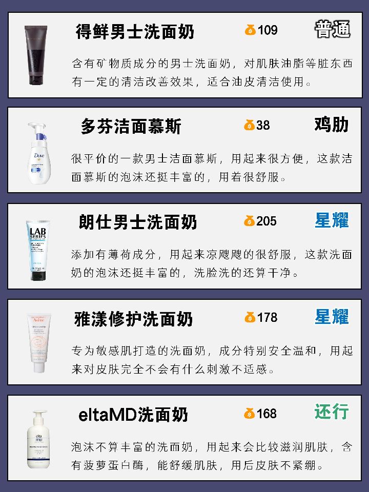 男士洗面奶怎么选择适合自己的,男士怎样选择一款合适的洗面奶