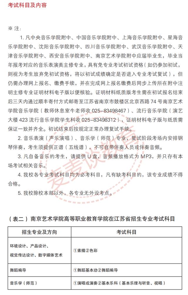 南京艺术学院2020专业录取分数线,南京艺术学院2022专业分数线