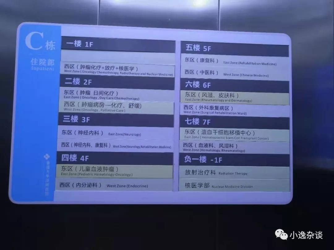 皮肌炎病史,皮肌炎二十年没有治疗