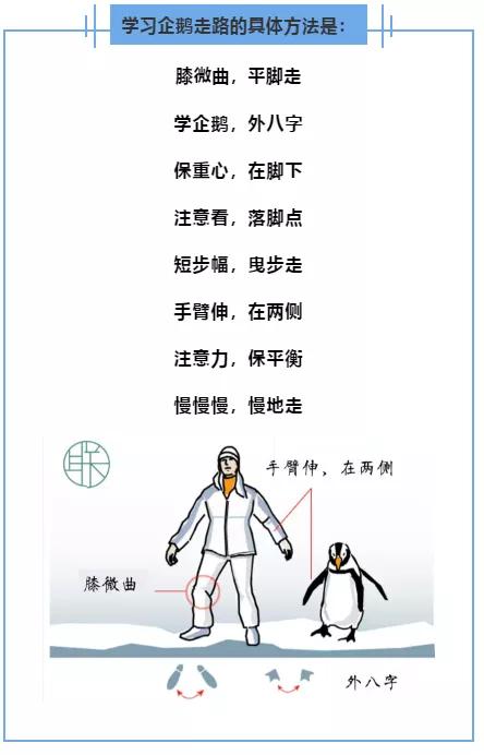 骨科医生提醒雪天摔倒易受伤部位,下雪天摔倒怎么及时处理