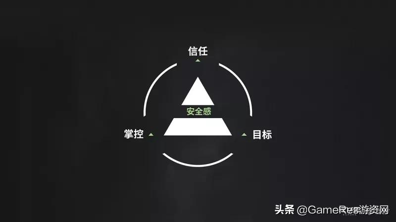 掌中宇宙！这款号称世上最硬核的端游是如何被设计师装入口袋？