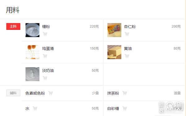 中国人现代厨房,中国人厨房