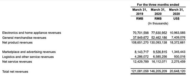 抖音电商三国杀,电商三国杀怎么样
