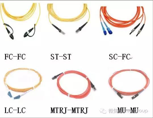 收藏电子元件,光器件的种类及图解