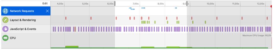 web运行慢如何解决,web页面耗内存