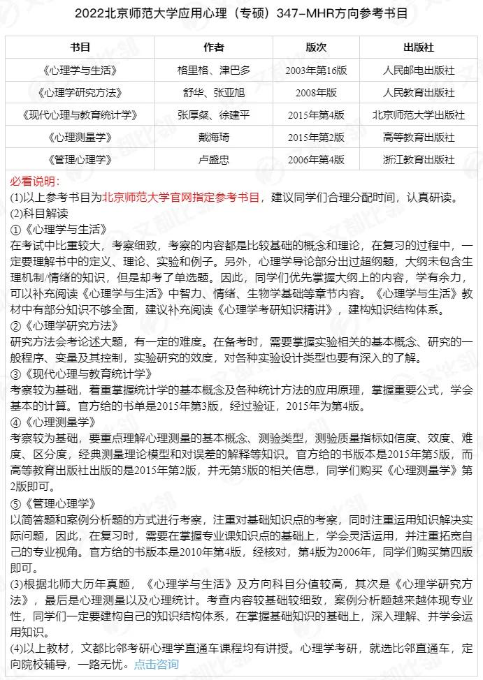 2022年心理学考研华东师范,心理学专业考研北京学校