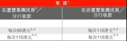 申请香港银行账户需要什么条件,个人香港银行开户2023