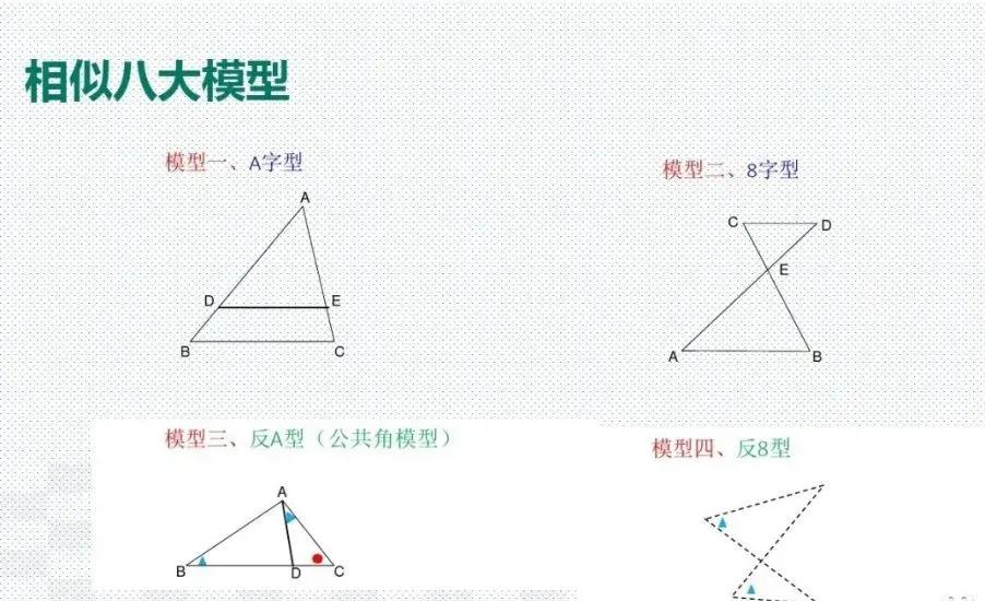 初中数学几何48个解题模型作业帮,初中数学48个解题模型书值得买吗