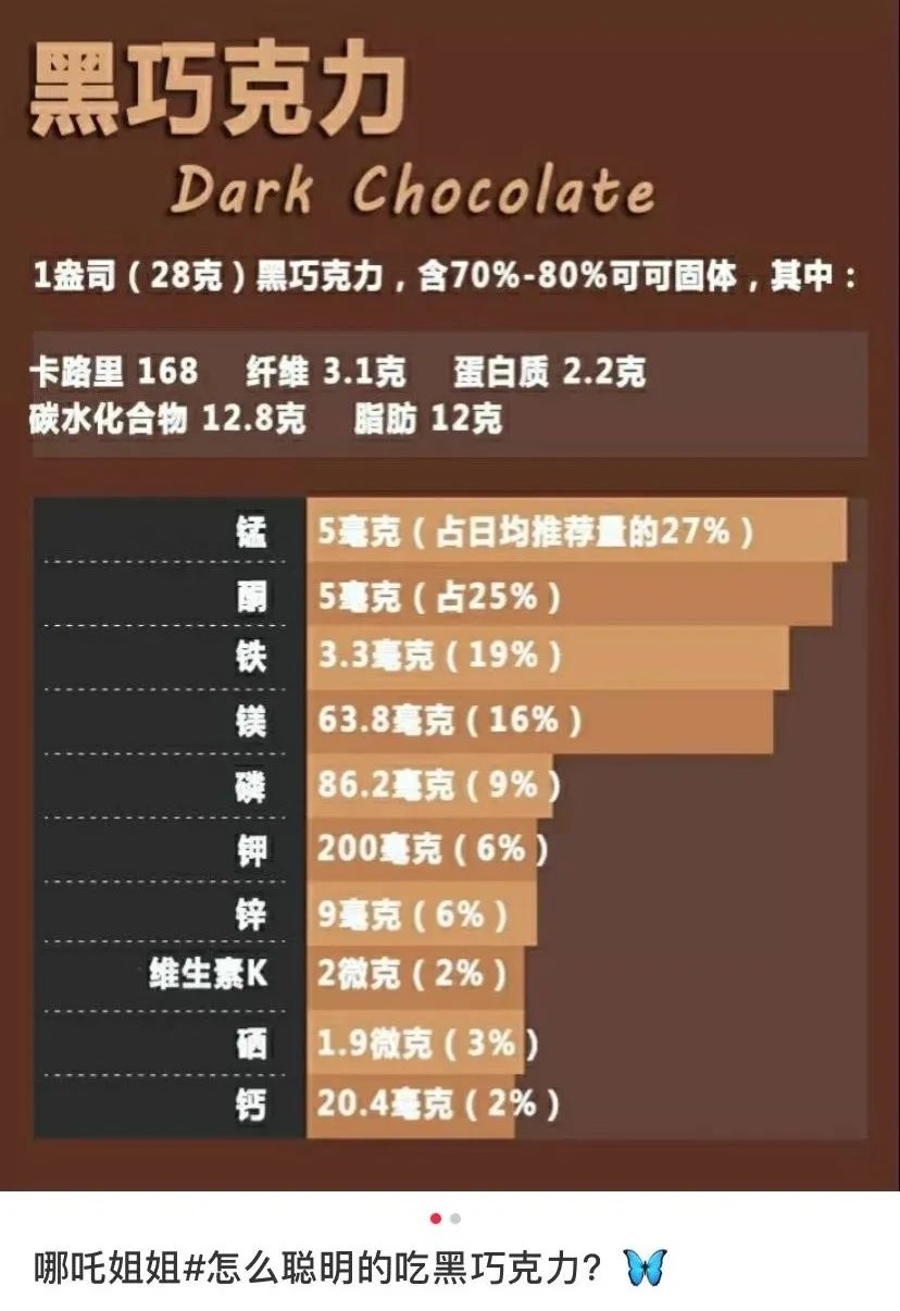 表白送德芙爱心会被拒绝吗,表白说要送德芙