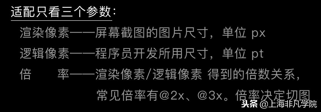 iphonex屏幕尺寸ui设计,最新苹果手机ui设计尺寸
