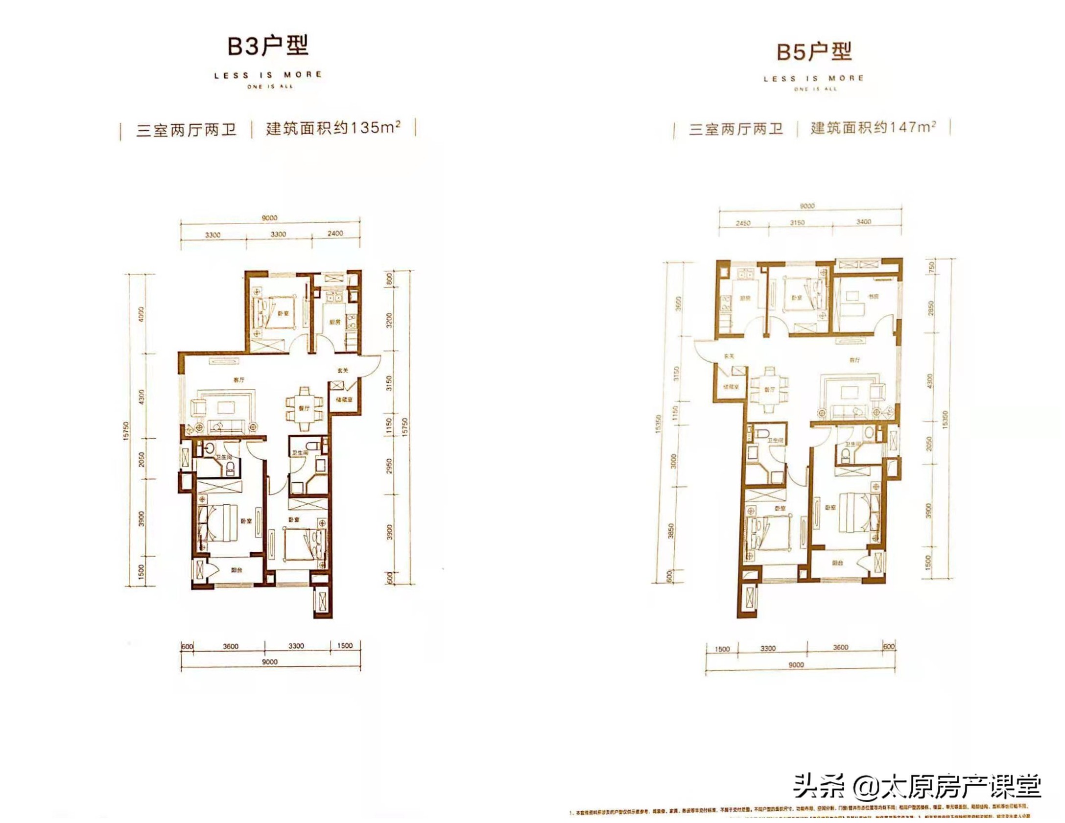 改善需求下选大平层还是叠墅,改善型需求该不该买房
