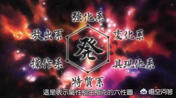 全职猎人冷门推荐,全职猎人值不值得看