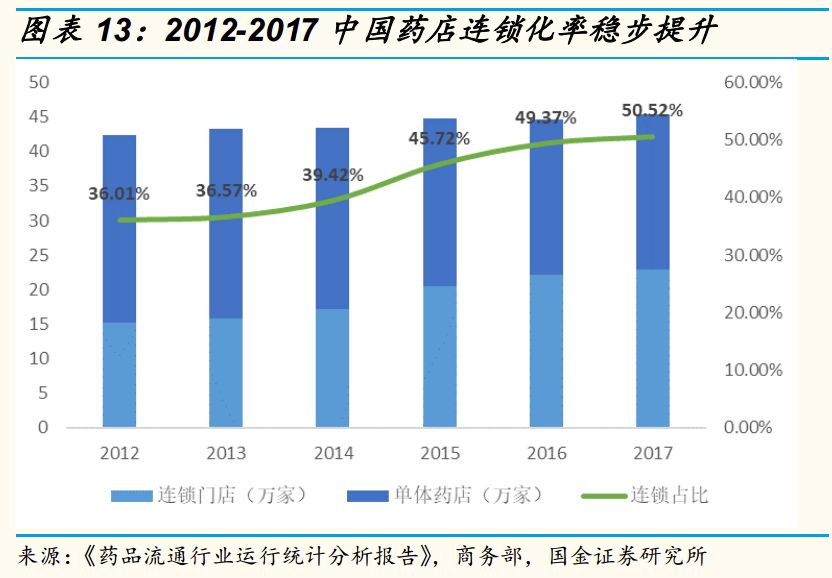最新行业平均市盈率怎么算,行业平均市盈率统计方法