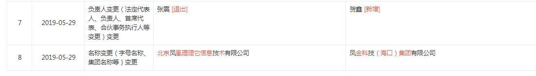 凤凰金融在海南是不是立案了,凤凰金融海南官方声明