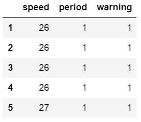 pythonpandas能处理csv吗,python如何用pandas读取csv数据