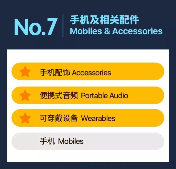 shopee菲律宾站封店怎么处理,菲律宾shopee海外仓排名