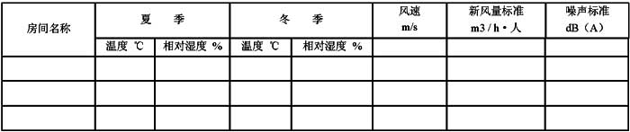 公路工程设计文件编制深度,建筑施工图编制深度
