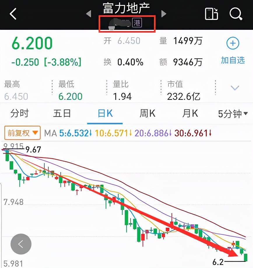 蓝光地产还有希望吗,2022年的蓝光地产何去何从