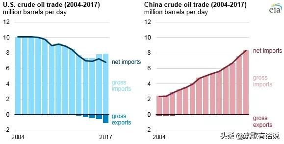 通缩的机遇,通缩的新世界全集