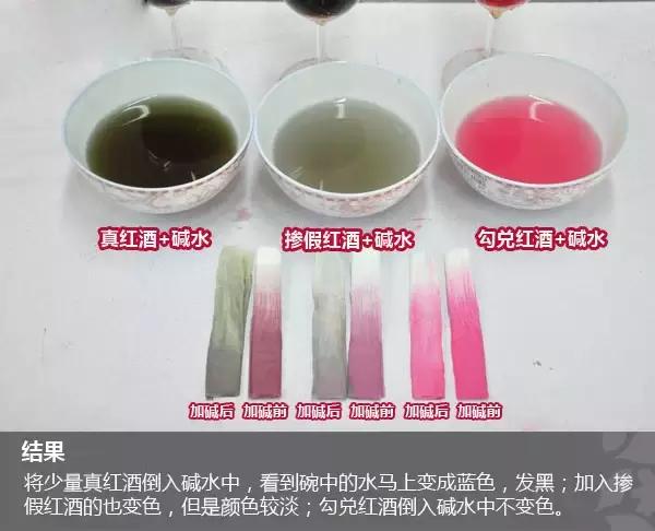 揭秘真假红酒,假冒红酒怎么鉴别