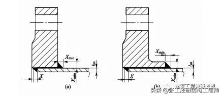 管道连接方法教程视频讲解,承插式管道接口连接