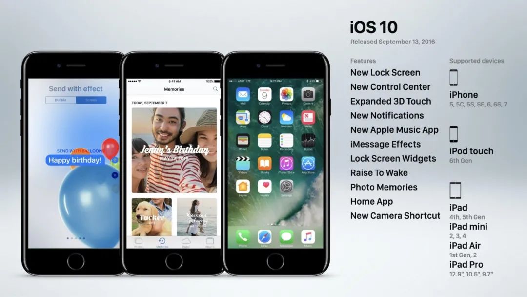 ios演变发展史,浅谈ios进阶路线让自己人生不迷茫