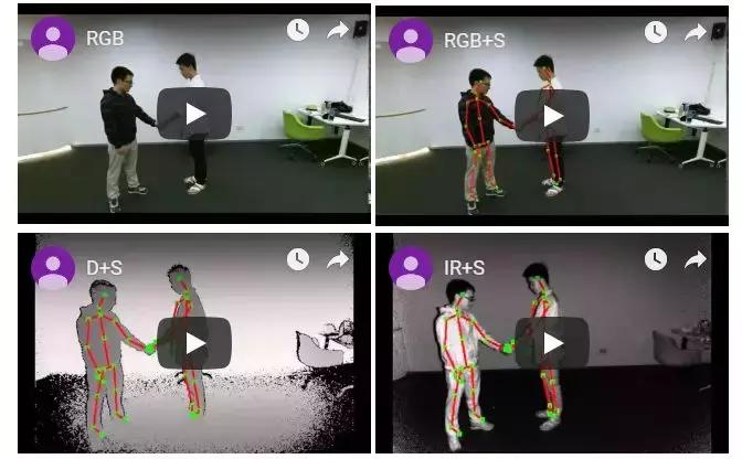 目标识别数据集,行为识别数据集