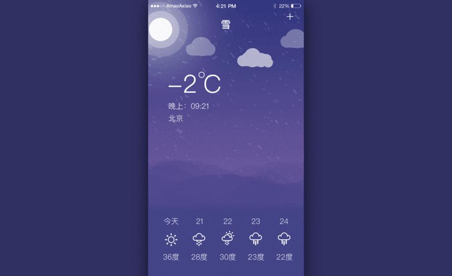 适合ui设计的小白书,小白学ui设计师难吗