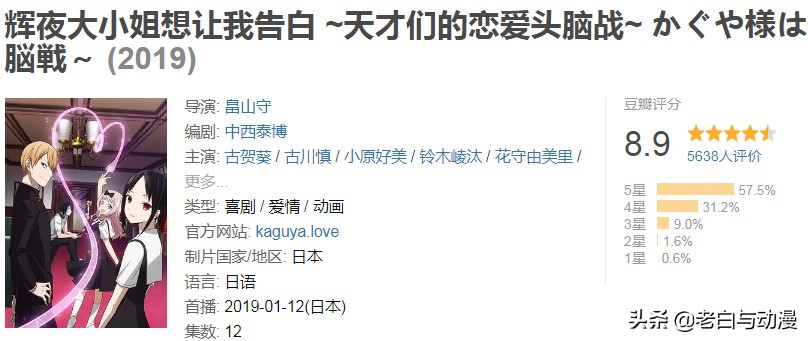 热门新番在豆瓣评分如何？约会大作战6.1分，排第一的9.7分！