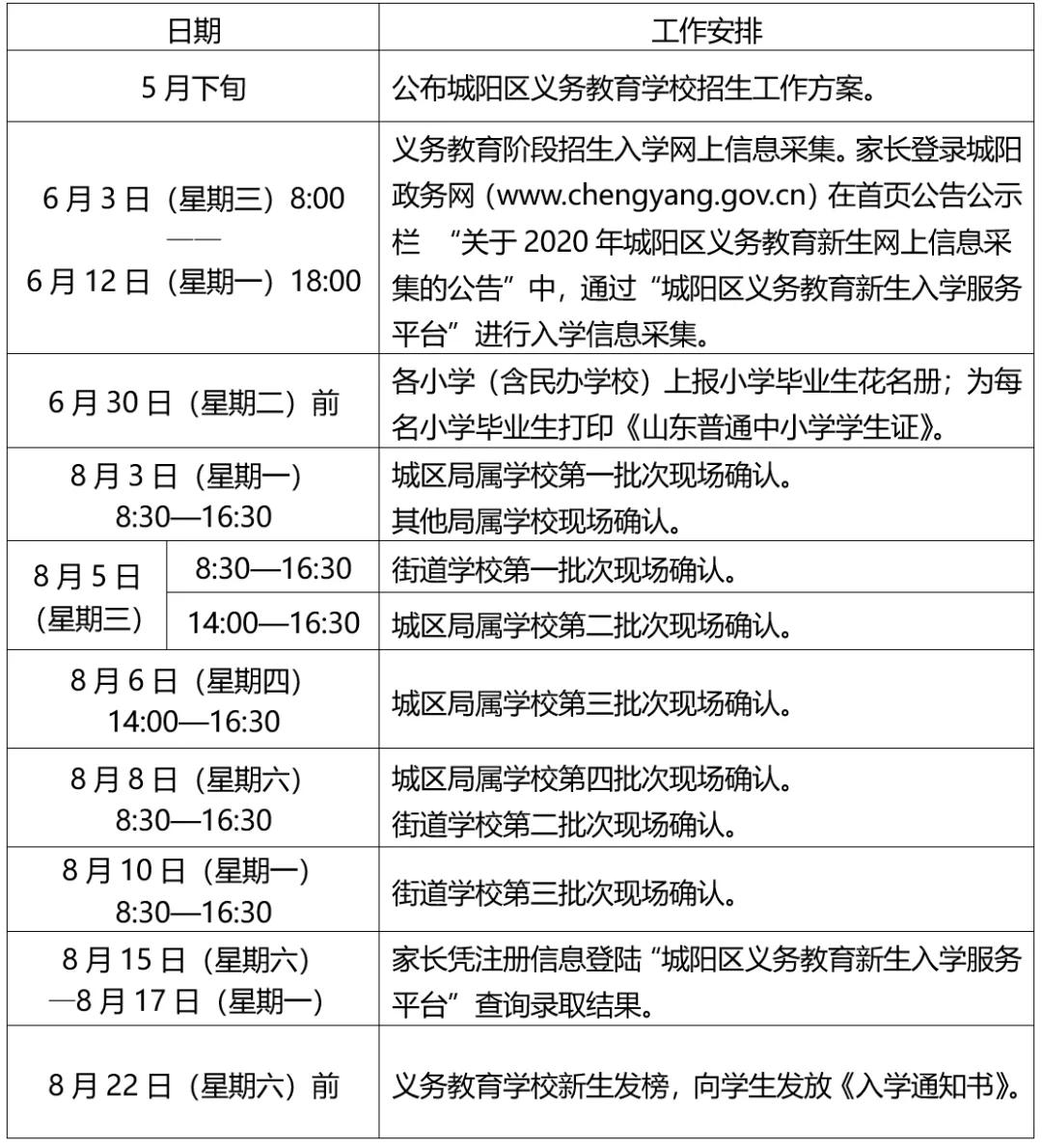 2024年城阳义务教育招生入学政策,城阳区义务教育入学政策