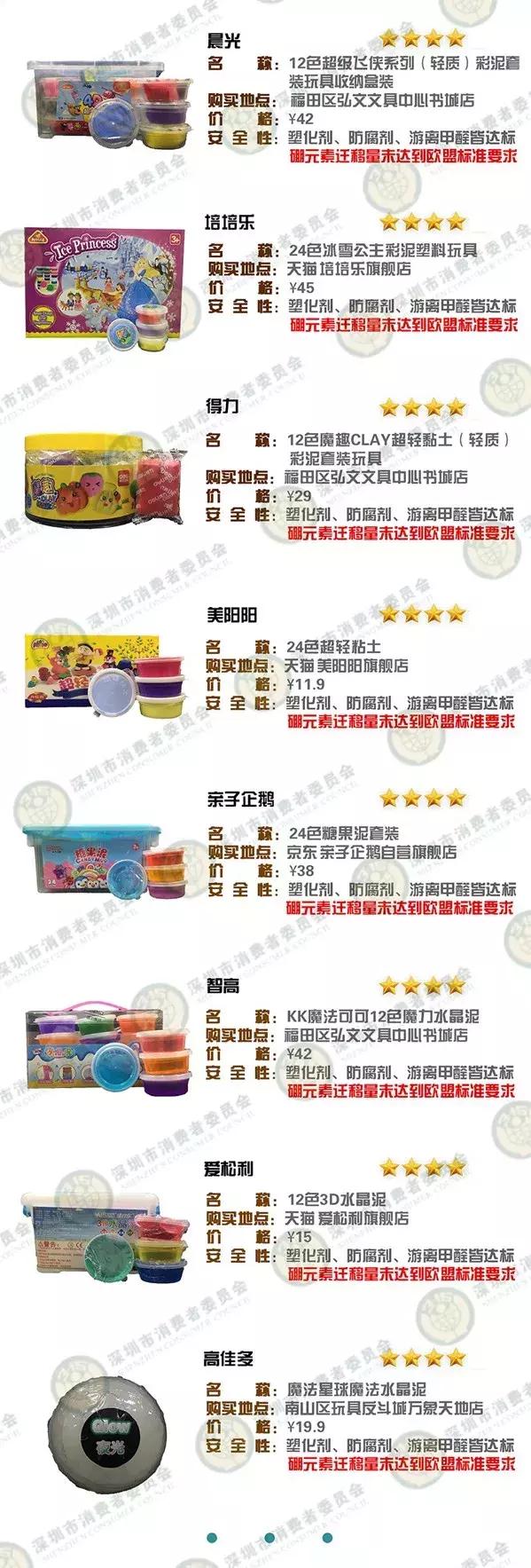 怎么玩史莱姆没有危害,玩具史莱姆毒性强吗知乎