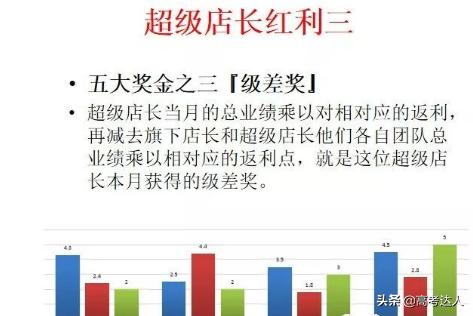 朵拉试衣间推广,朵拉的试衣间