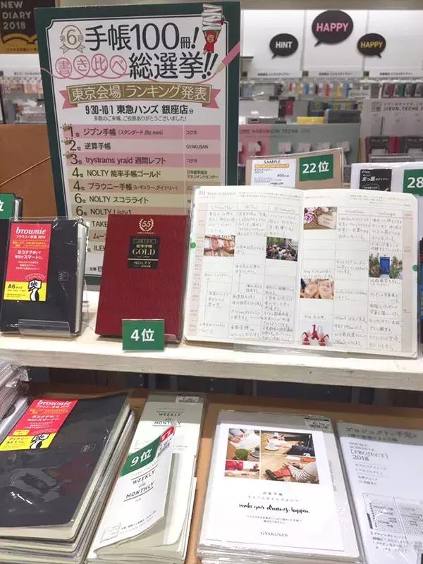 盘点手账新手刚入手账容易入的坑,手账的正确方式