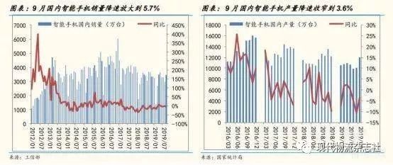 当今机器人行业四巨头,全球机器人行业分析