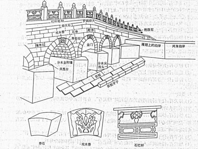 园林景观工程措施费用明细,园林景观工程预算万能套用表
