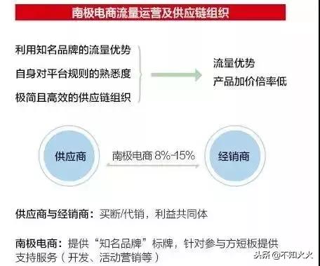南极人买的吊牌 (南极人授权的吊牌都是一样的吗)