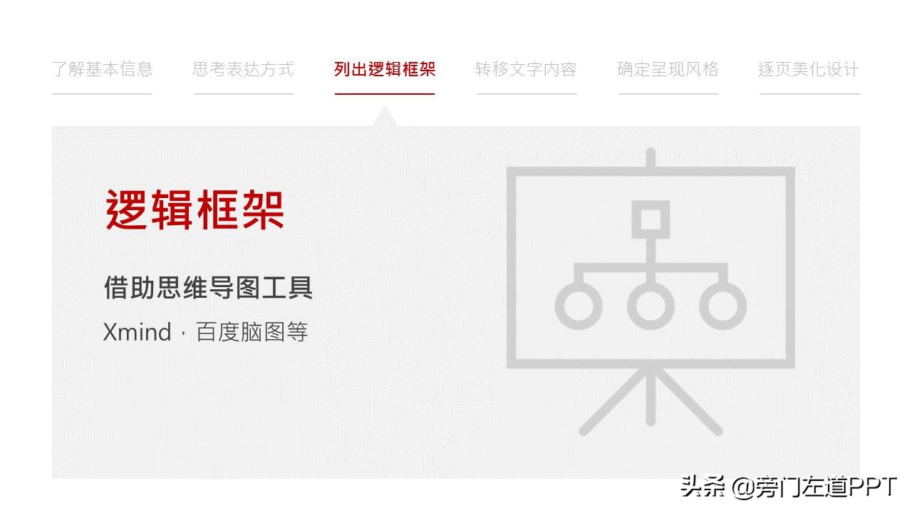 ppt制作7步骤让你成为ppt高手,ppt制作教程教你如何制作ppt