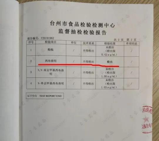 小黑小白减肥,小黑小白减脂产品