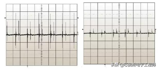 纹波和噪声和谐波的区别,谐波失真听起来是怎样的