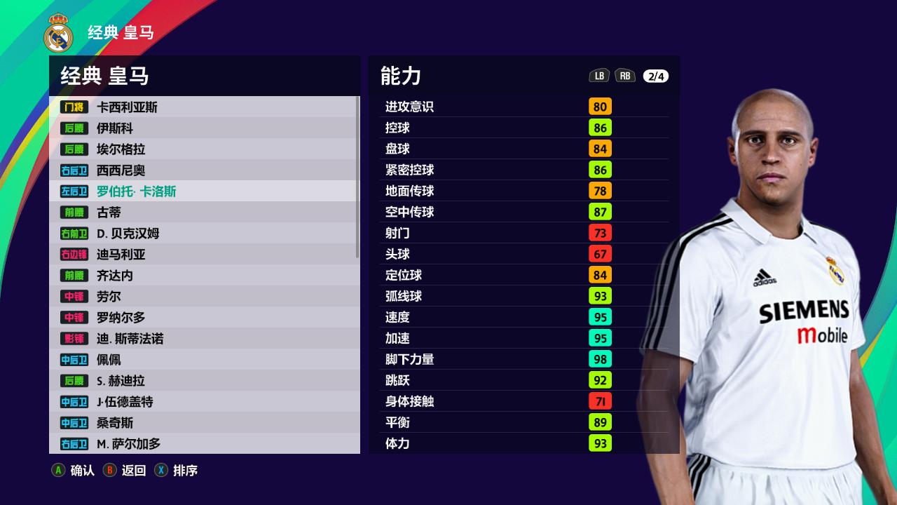 足坛退役最晚的人,足坛现役老将球员排名前十