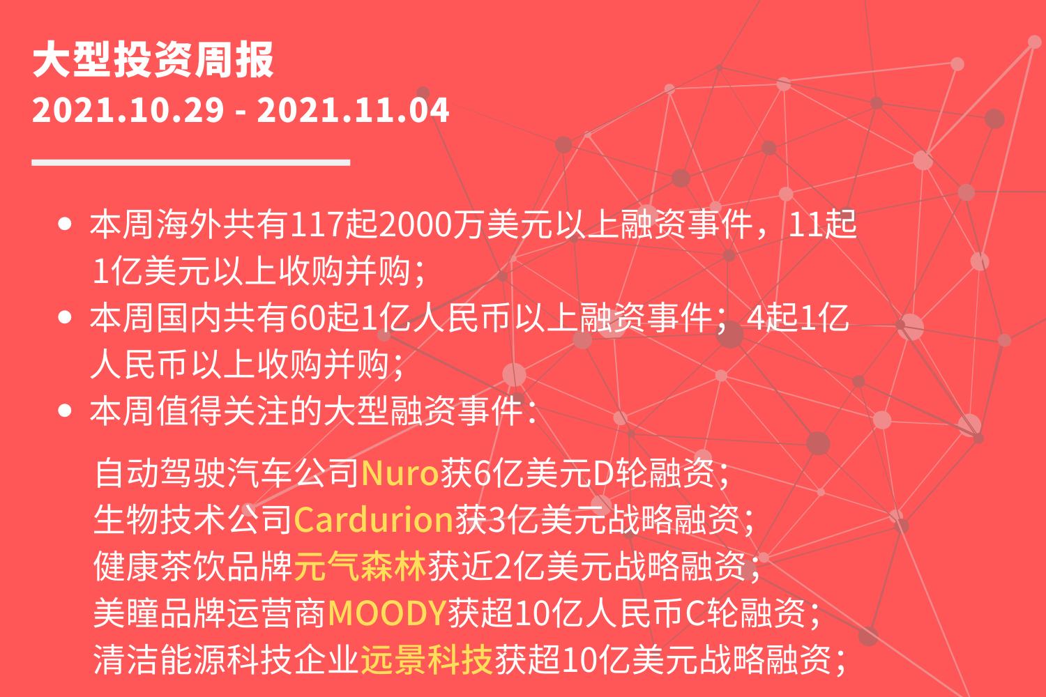 大型投资周报：自动驾驶汽车公司Nuro获6亿美元D轮融资