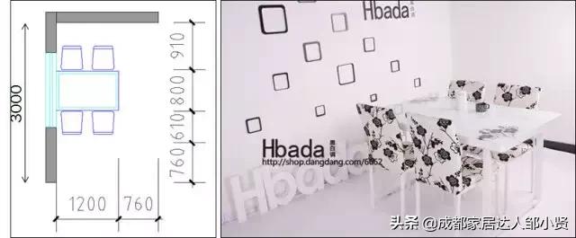 商品房最常见房间格局尺寸,房子每个区域的最佳尺寸