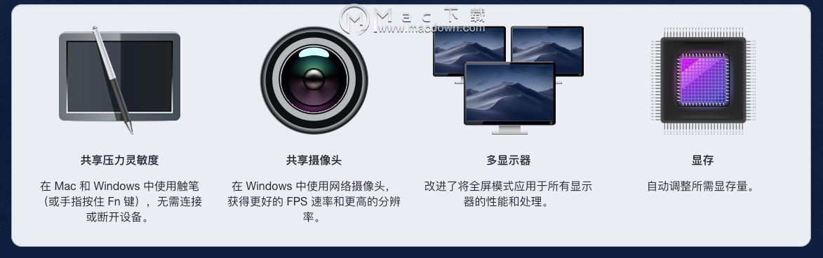 parallelsdesktop买哪个版本,mac虚拟机parallelsdesktop免费版