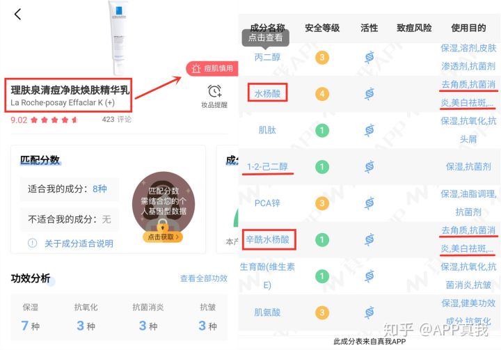 祛痘产品越用越不好能退款的吗,祛痘产品越用痘痘越多