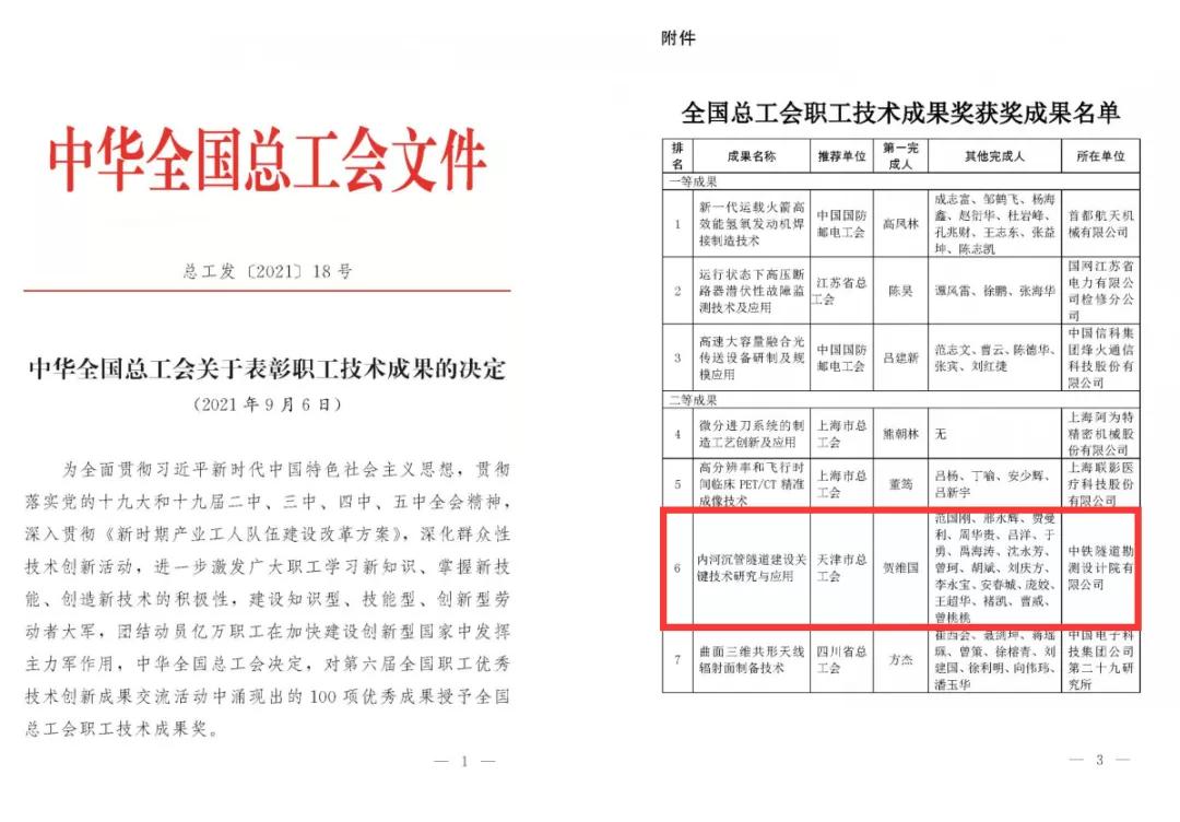中铁第四勘察设计院二等奖,中铁五局科学进步特等奖